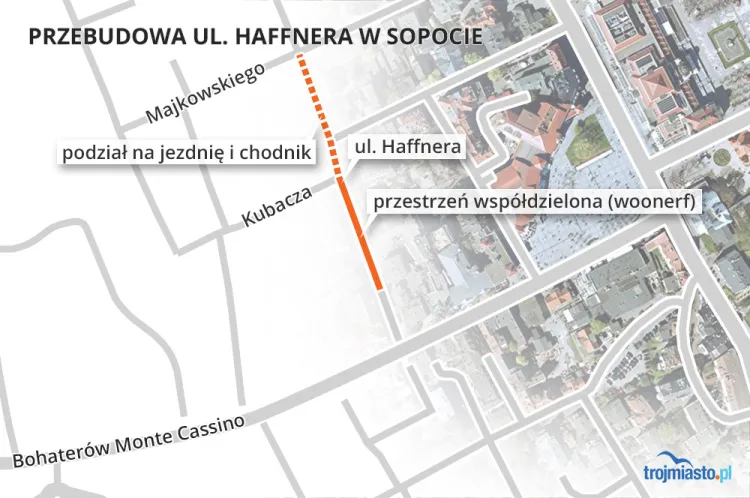 Ulica Haffnera będzie przebudowana tylko częściowo na woonerf.