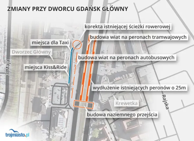 Poza samym przejściem i nowymi peronami zakres prac obejmuje też korektę drogi rowerowej i wymianę wiat przystankowych.
