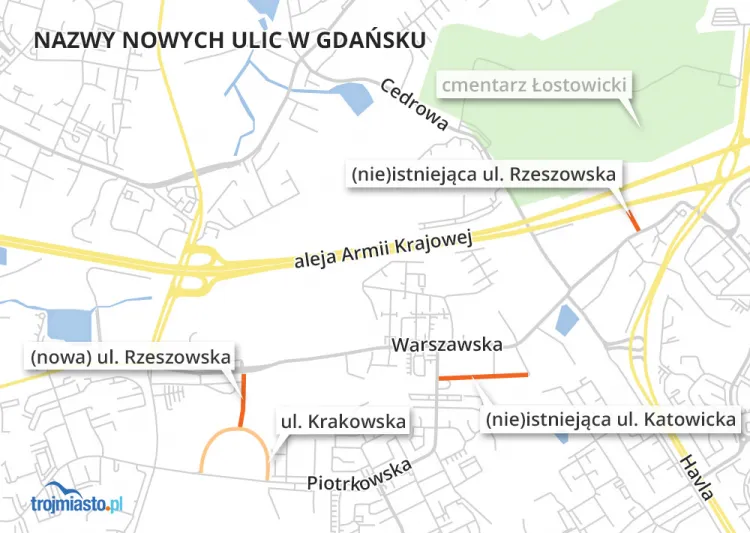 Rzeszowska to nie jedyna ulica, która istnieje na mapach, choć została wykreślona. Podobnie jest z Katowicką.