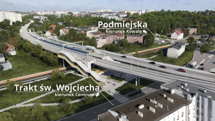 Projekt PKM Południe obejmuje nie tylko budowę linii kolejowej, ale też powstanie bezkolizyjnego przejazdu nad Traktem św. Wojciecha. 
