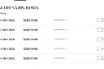 Sylwester latem? Dlaczego nie! Skoro jest tak ogromne zainteresowanie tym spektaklem, to artyści Teatru Muzycznego w Gdyni chętnie przypomną go nawet w czerwcu. 