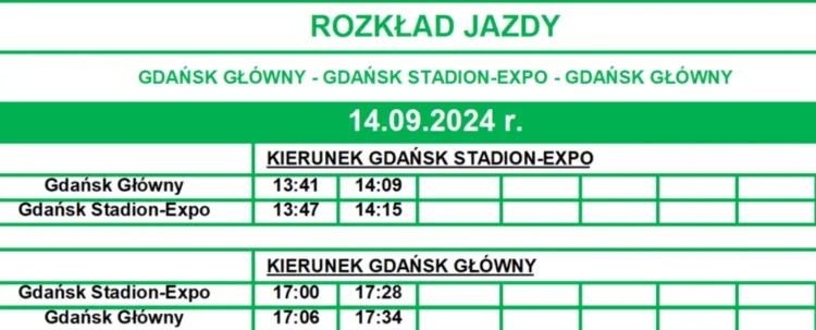 Pociągi SKM bezpłatne dla kibiców w dniu meczu Lechia Gdańsk - Radomiak Radom.