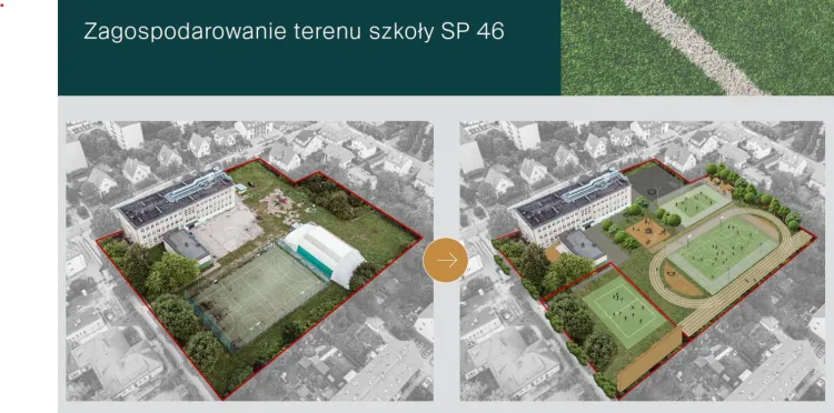Teren szkoły obecnie i po przeprowadzeniu inwestycji towarzyszących. 