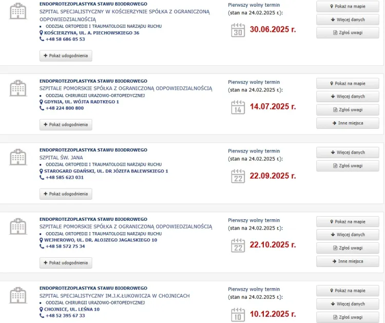 Czas oczekiwania na zabieg endoprotezoplastyki stawu biodrowego. 