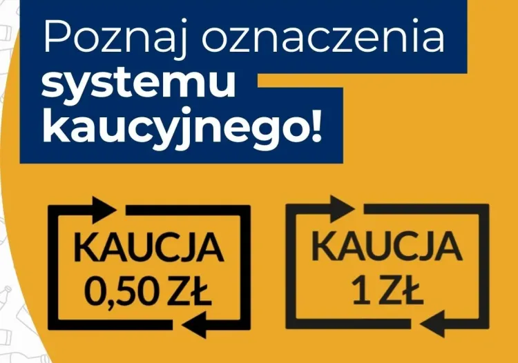 Kaucja będzie oddawana tylko za butelki z takim symbolem. Pozostałe powinny trafić, tak jak wcześniej, do kosza na śmieci.