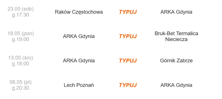 Arka Gdynia w czterech ostatnich kolejkach PKO BP Ekstraklasy sezonu 2025/26.