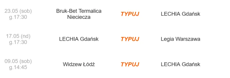 Lechia Gdańsk - mecze do końca sezonu 2025/26