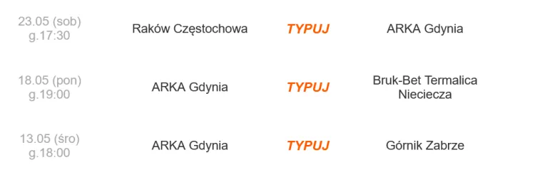 Arka Gdynia - mecze do końca sezonu 2025/26