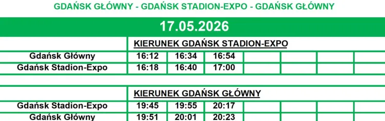 Pociągi SKM na mecz i z meczu Lechia Gdańsk - Legia Warszawa. 