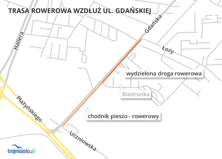 Planowana trasa rowerowa wzdłuż ul. Gdańskiej