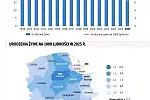 Statystyki podane dla obszaru województwa pomorskiego.